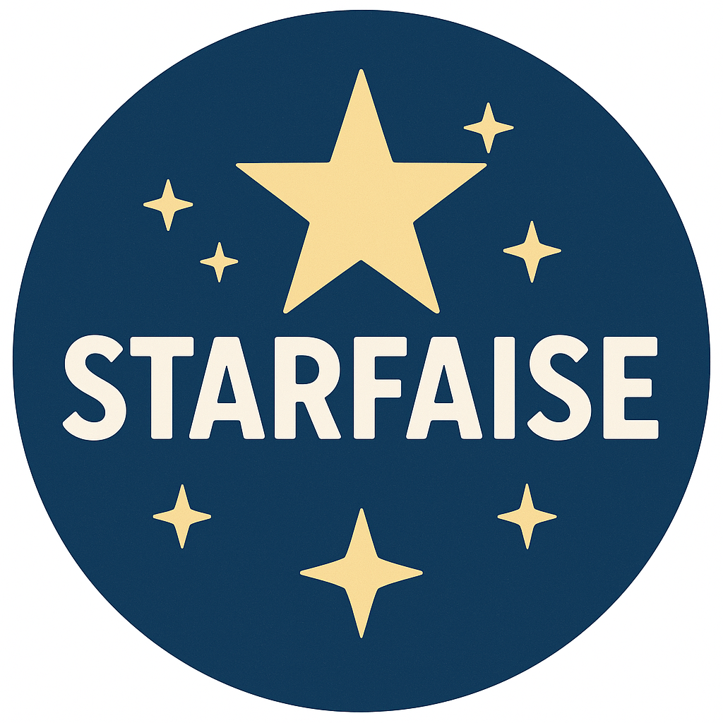 Custom Bracelet Bulk Order